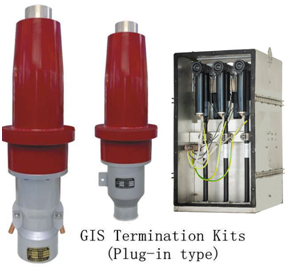 touch proof cable termination kit